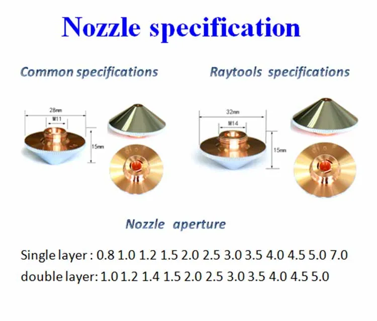 فنجان برش لیزر با سرعت بالا D28 فنجان لیزر فیبر D32 با انواع عرضه کارخانه سری 5