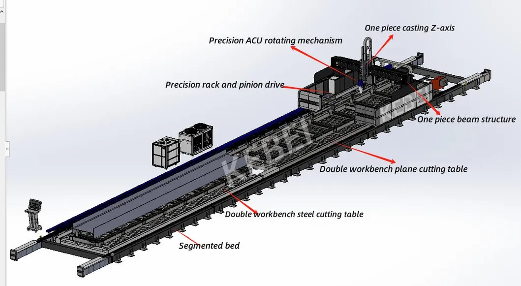 ماکس لیزر منبع قدرت لیزر برش میز کار 24000mm برای مواد سنگین وظیفه 2
